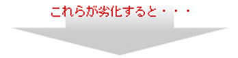 これらが劣化すると・・・／ＧＴ－Ｒ保存会